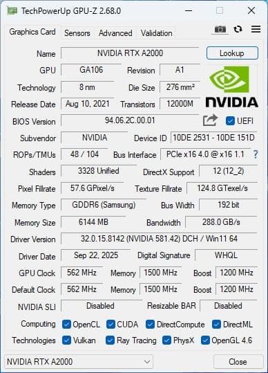 RTX A2000 全付属品完備 【S/N:**********915】