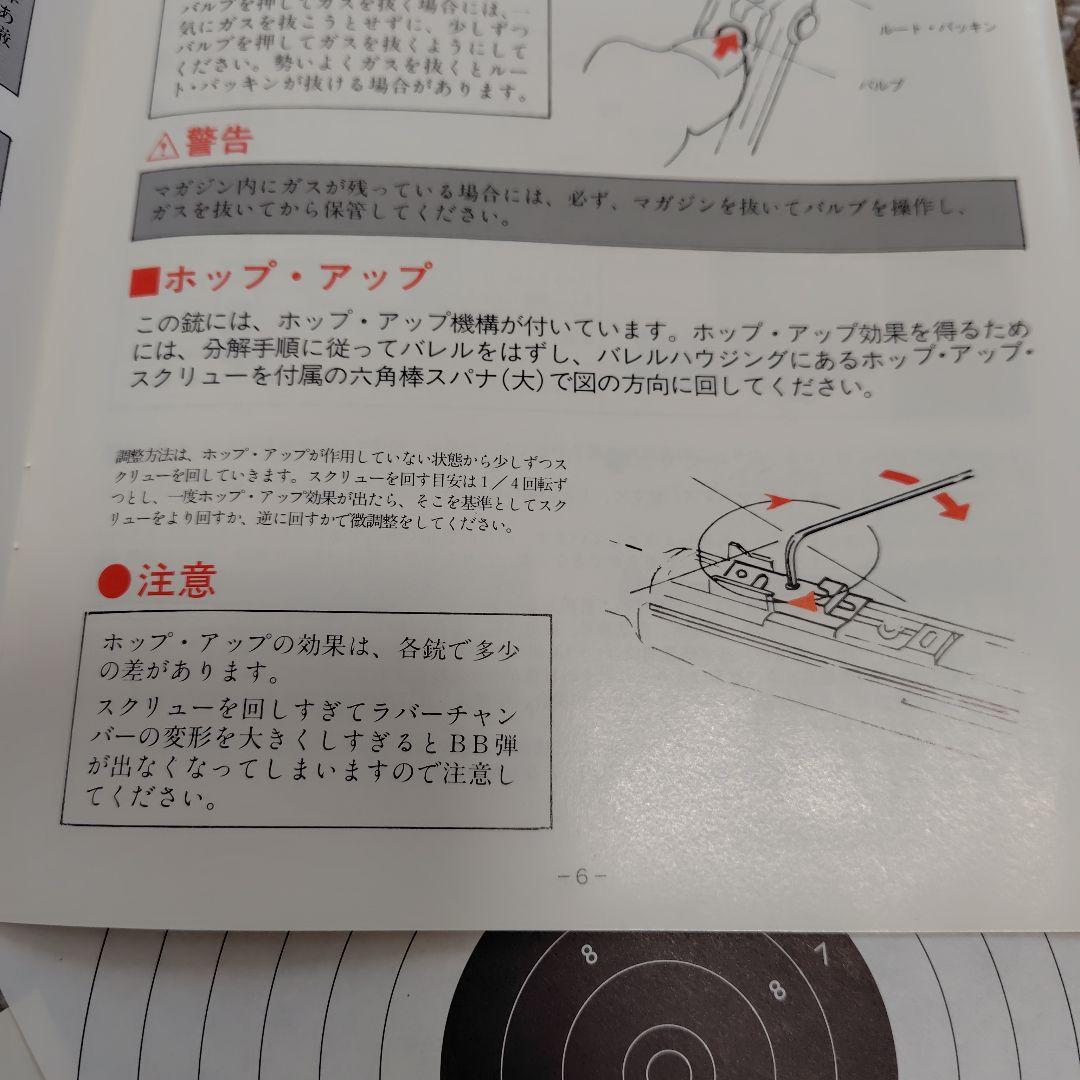タカナ LUGER P08 ガスガン マグナブローバック ジャンク扱い