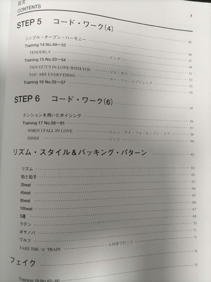 【希少品】キーボード PSR-450 YAMAHA