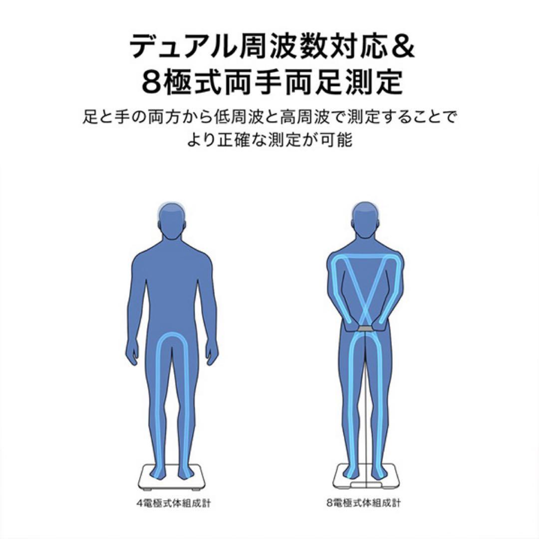 【未開封/新品】ファーウェイHUAWEI Scale 3 Proスマート体組成計