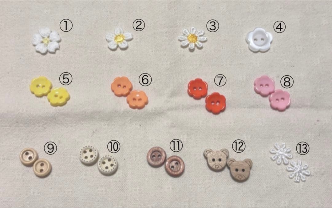 こっさん専用ページ