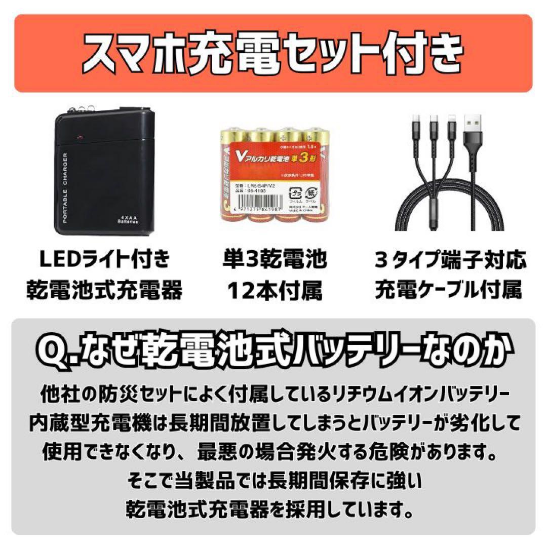 石垣通商　2人用防災セット【黒】 35点セット　防災リュック