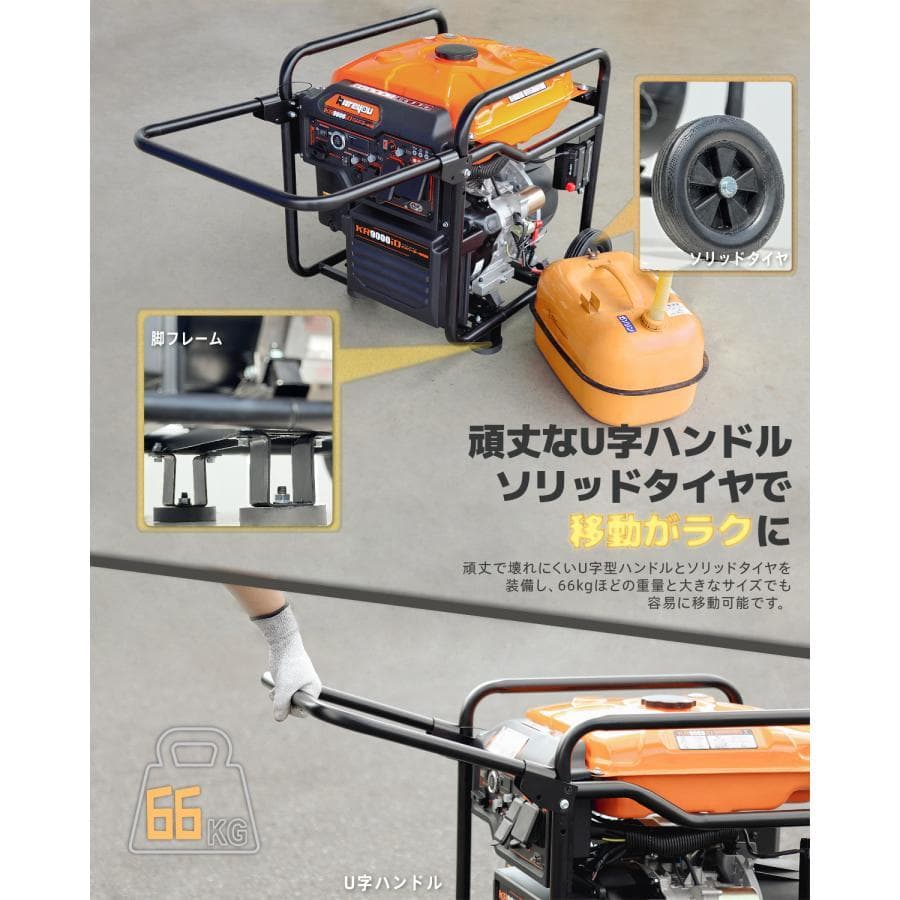 発電機 ガソリン 7.8kVA 最大8.3kVA 正弦波 セル式 20L燃料