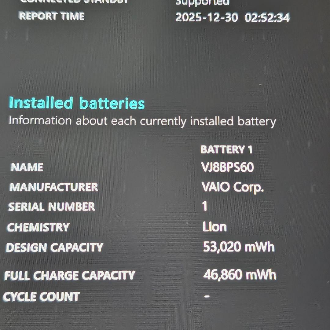 Vaio Pro PJ／Core i7 11世代／16GB／2021年