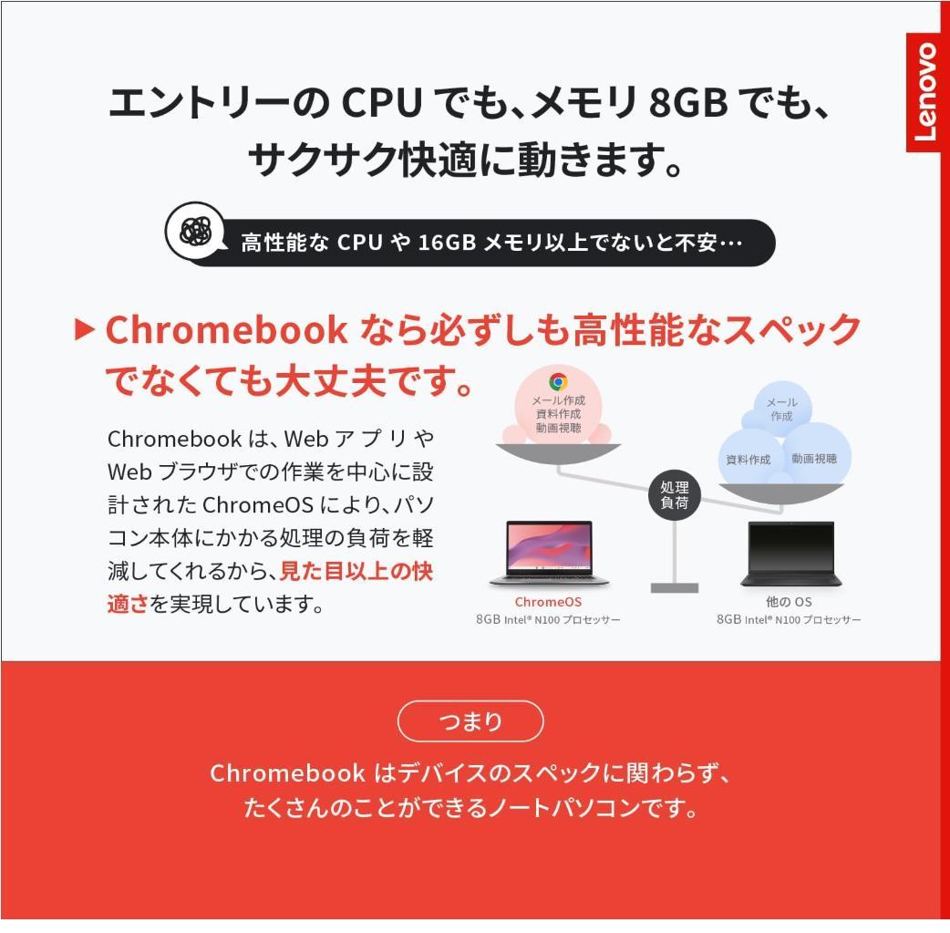 Lenovo Chromebook Duet11 メモリ8GBモデル 新品同様品