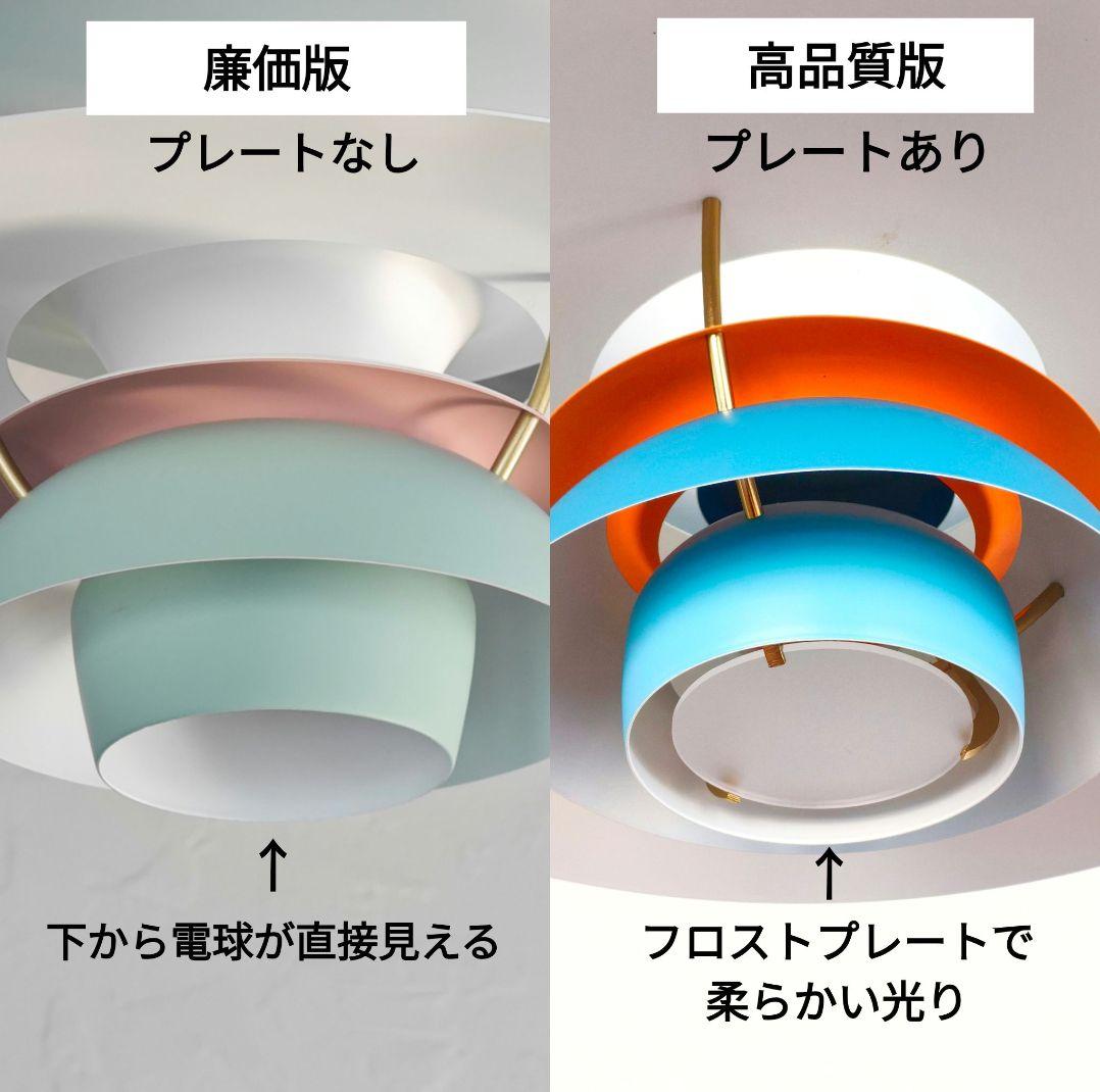 【高品質版】ルイスポールセン　PH5　リプロダクト　50cm　グレーグラデ