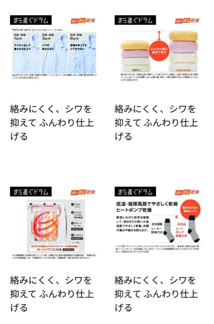 AQUA 12kg ドラム式洗濯乾燥機　AQW-DX12N 2023年製