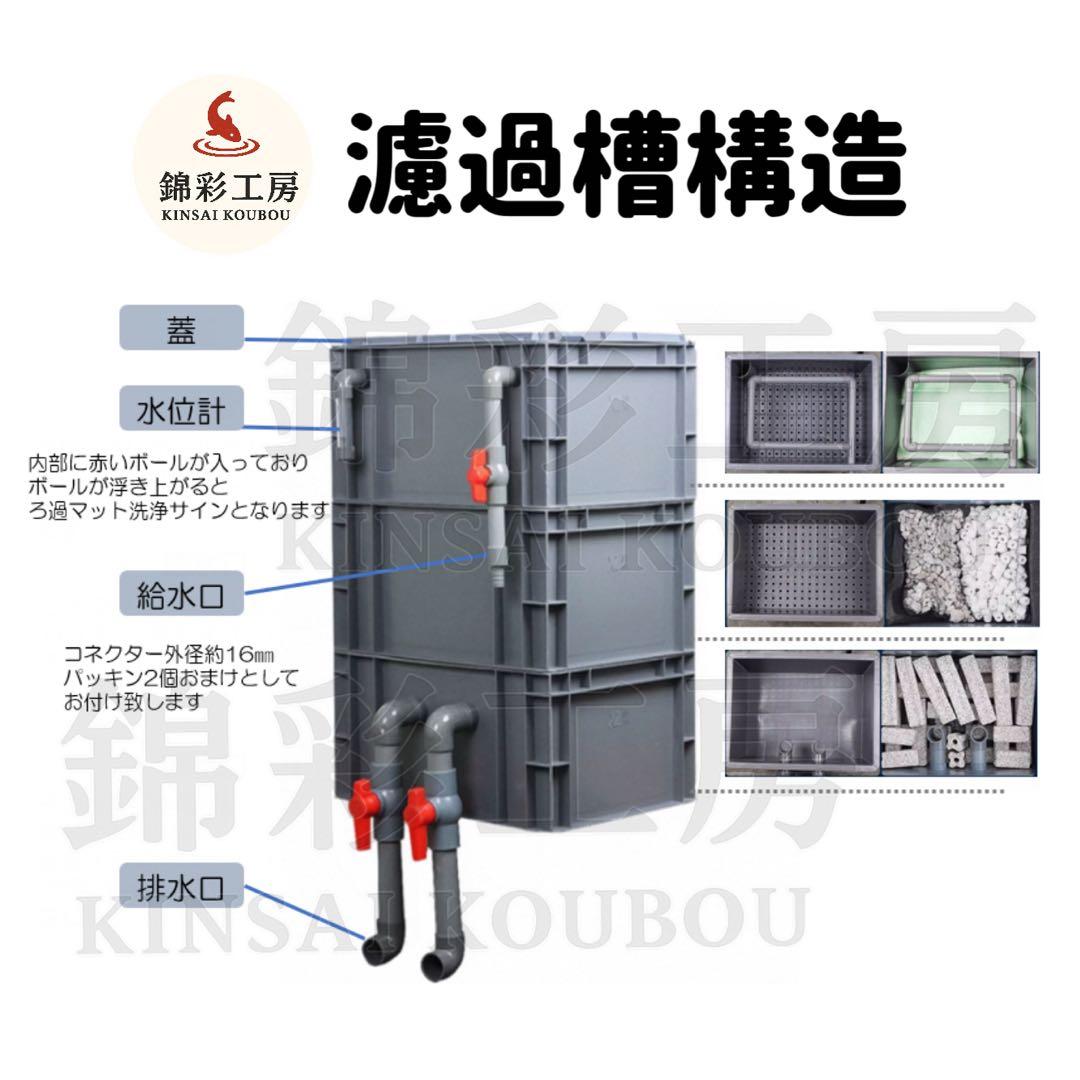 2種以上高性能濾過材2段付き　池水槽用万能ろ過フィルター　濾過槽外部式濾過器装置