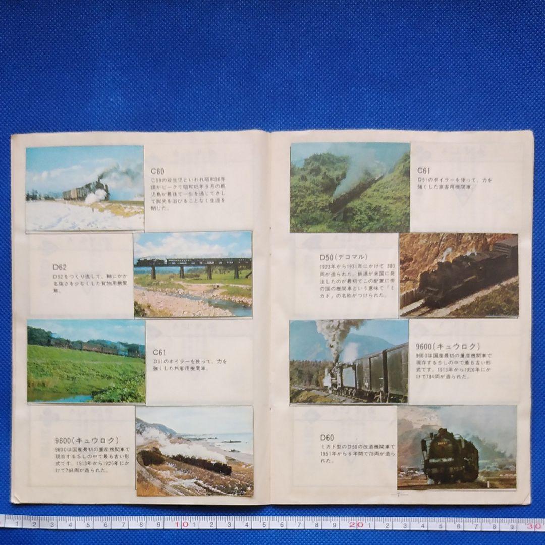 自分で作るカード百科　SL編　鉄道カードアルバム　昭和レトロ　昭和