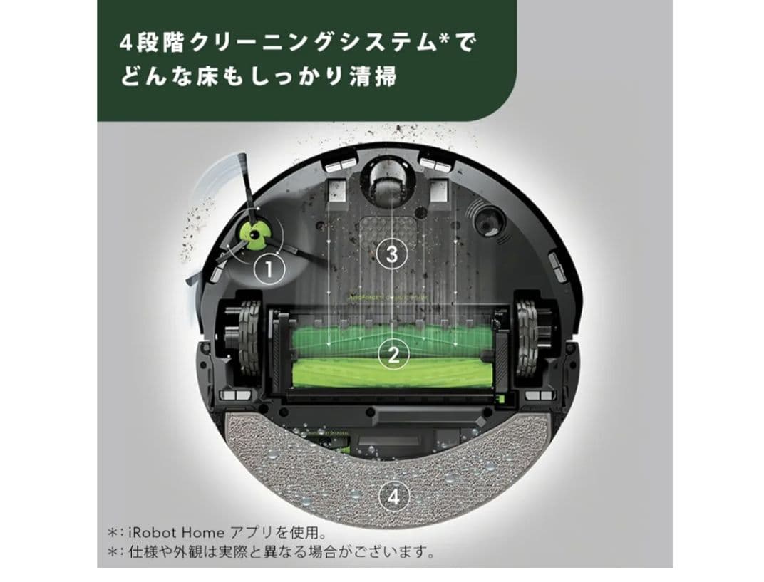 iRobot Roomba コンボ 10 Max +AUTOWash　保証書付き