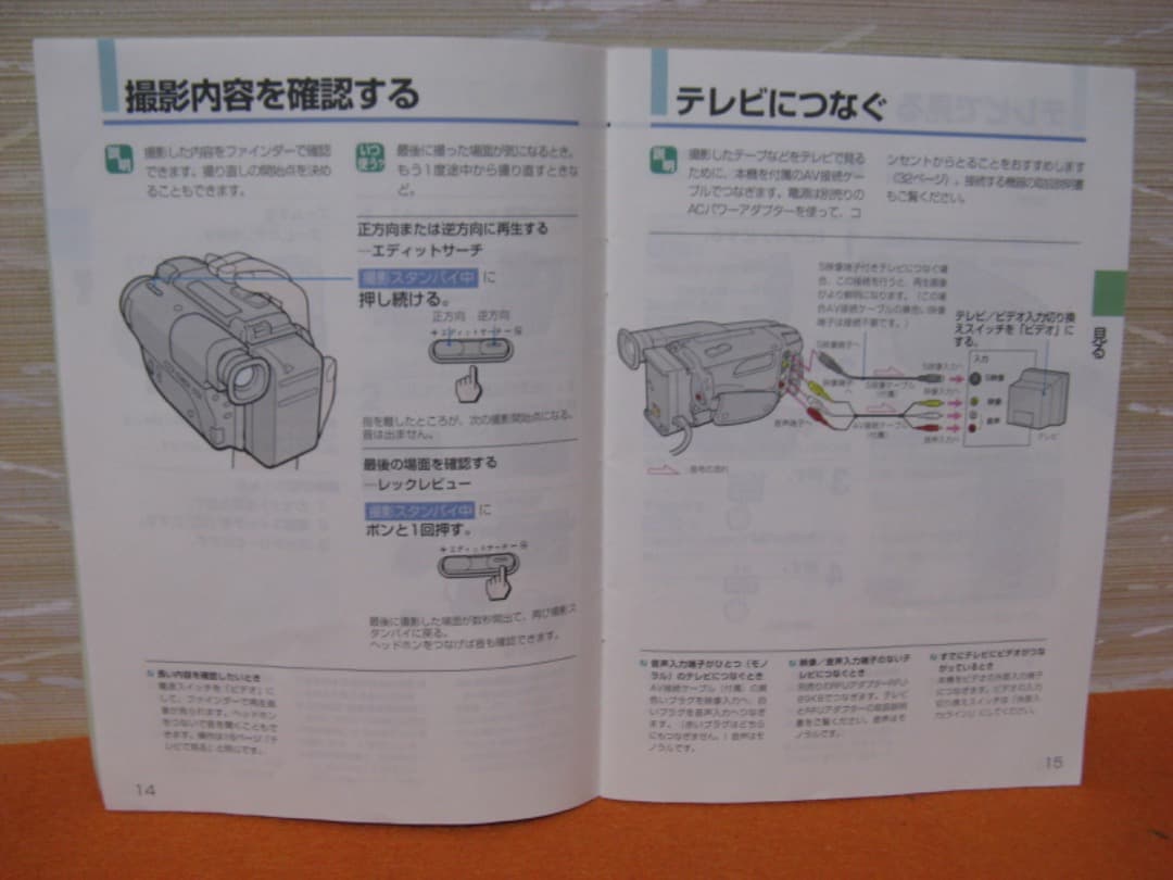 動作OK❗️☆SONYのHi8/8ミリビデオカメラ/CCD-TR650