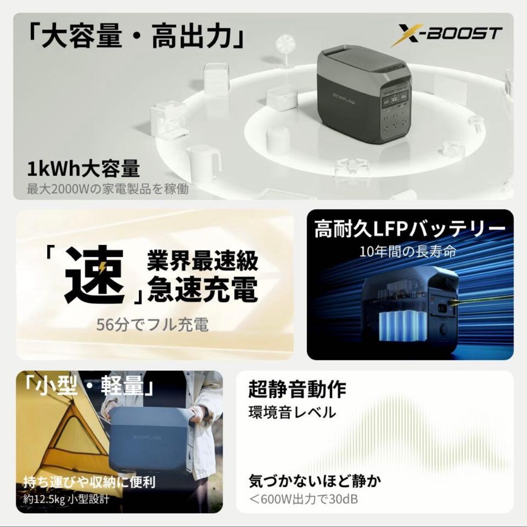 新品未開封 EcoFlow デルタ３ DELTA3 ポータブル電源 1024Wh