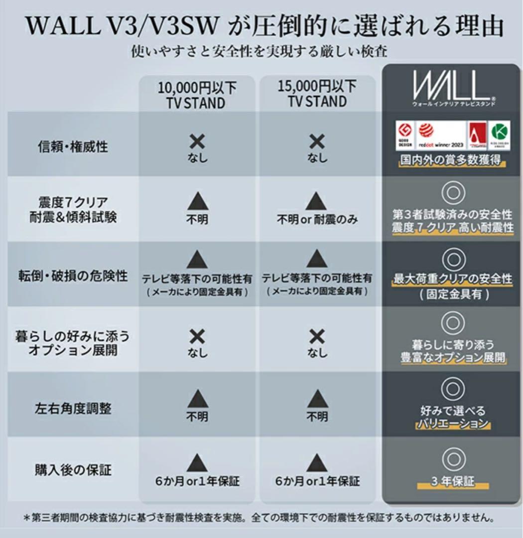 【美品】EQUALS WALL V3 ハイタイプ・テレビスタンド・ウォールナット