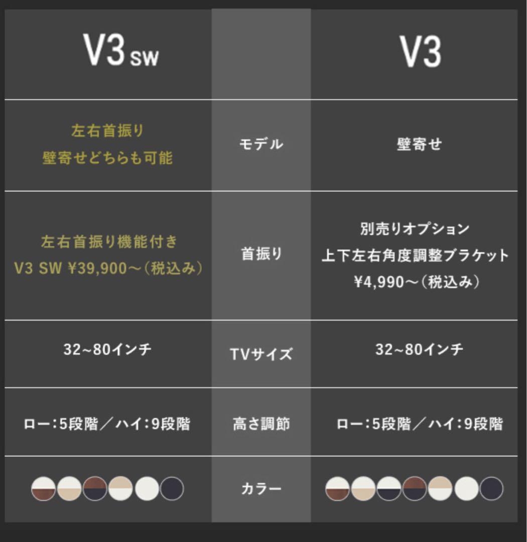 【美品】EQUALS WALL V3 ハイタイプ・テレビスタンド・ウォールナット