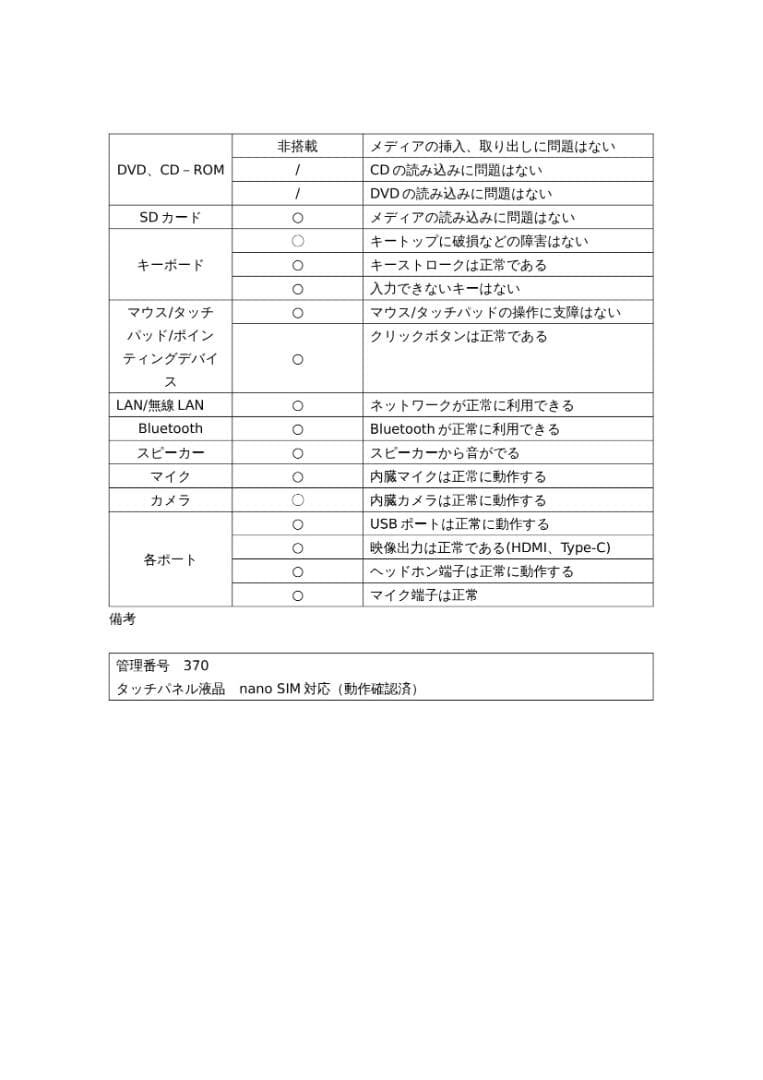 レッツノートCF-FV1/Core i5/メモリ16GB/SSD/Office