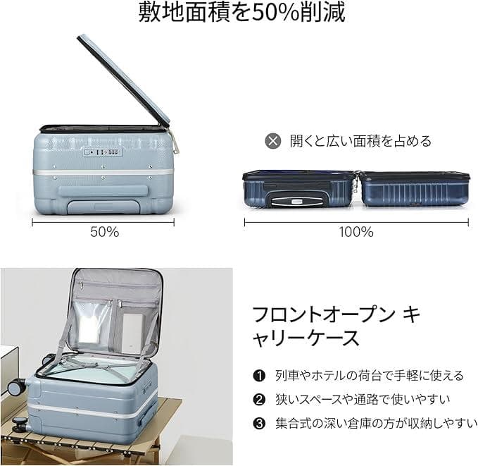 スーツケース 機内持ち込み 軽量 小型 1泊2日 キャリーケース