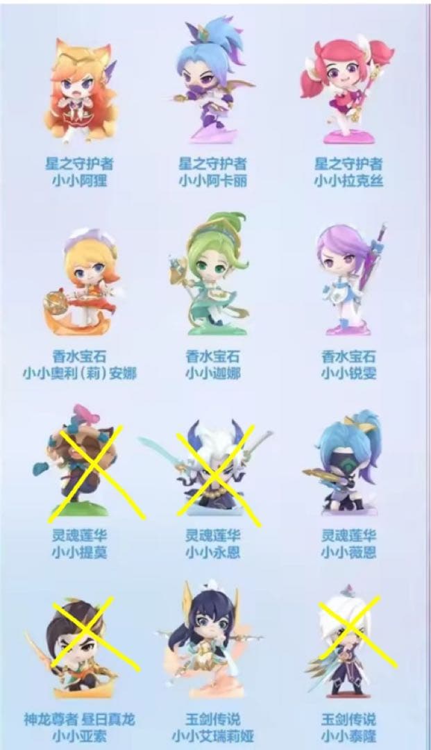 リーグオブレジェンド　ちびフィギュア　女子セット