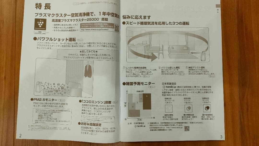SHARP 加湿空気清浄機 KI-750Y8-W プラズマクラスター25000
