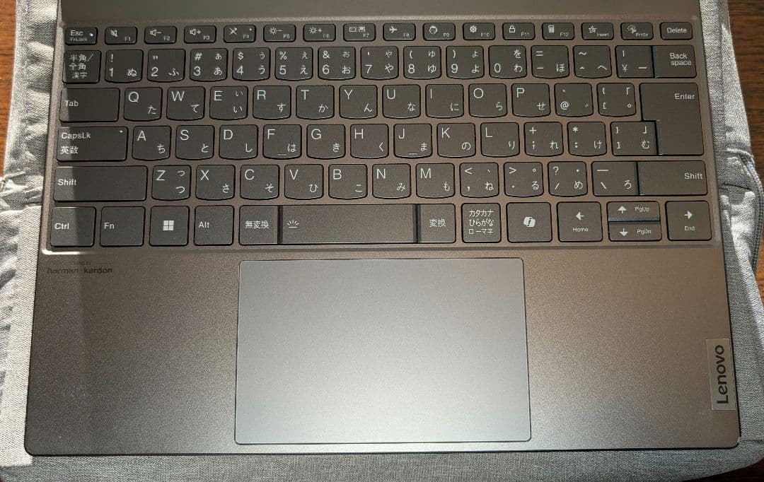 モバイルノートPC ThinkBook 13x Gen4 Ultra9 32GB