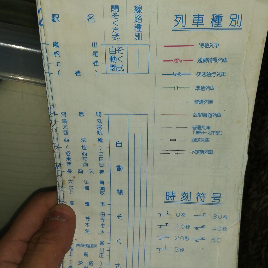 阪急京都線列車運行図表