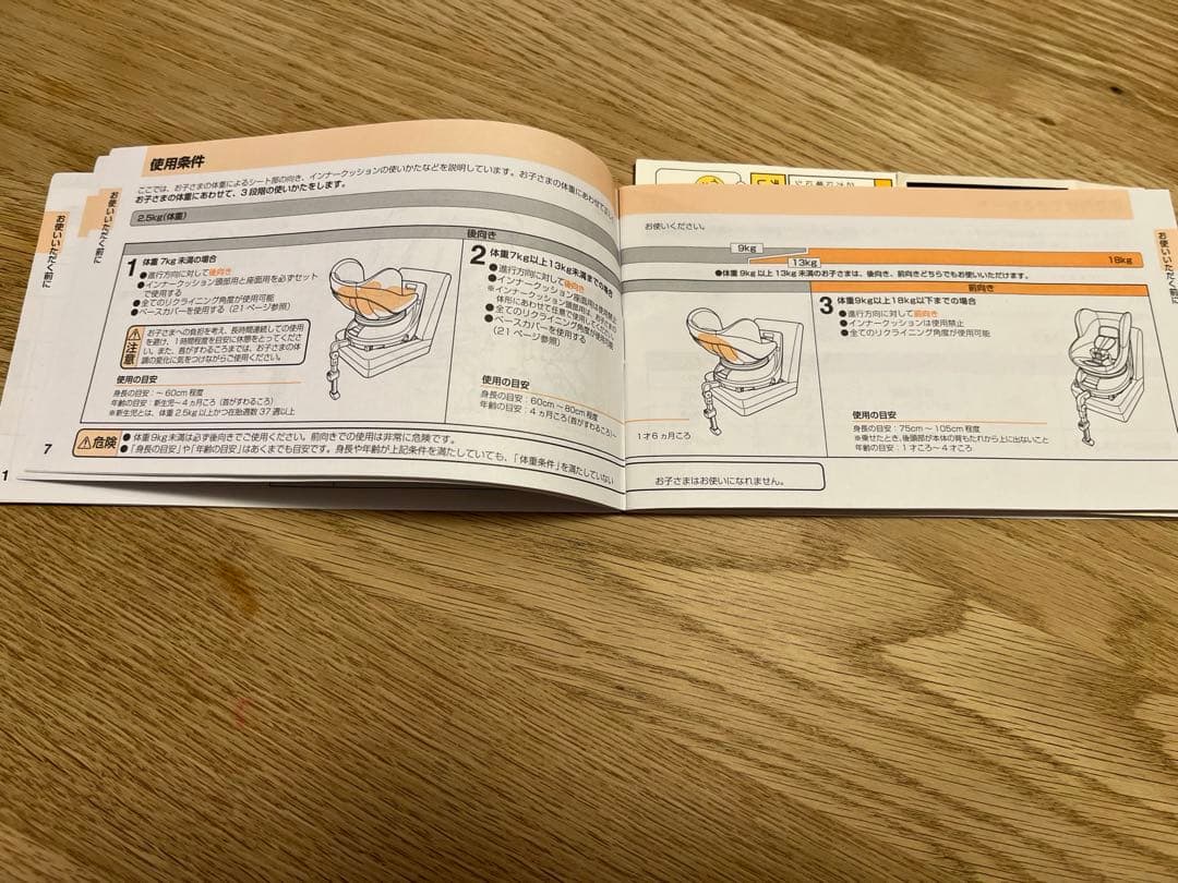 Combi ISOFIXシリーズ 車用チャイルドシート ネイビー