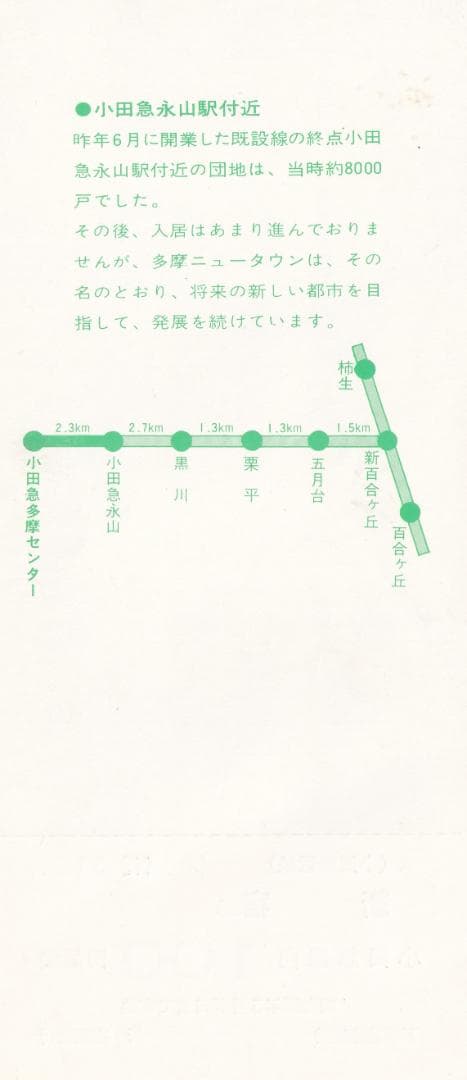 1975小田急多摩センター駅開業記念乗車券