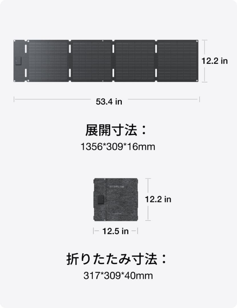 A1725 EcoFlow エコフロー 60W ソーラーパネル Type-C