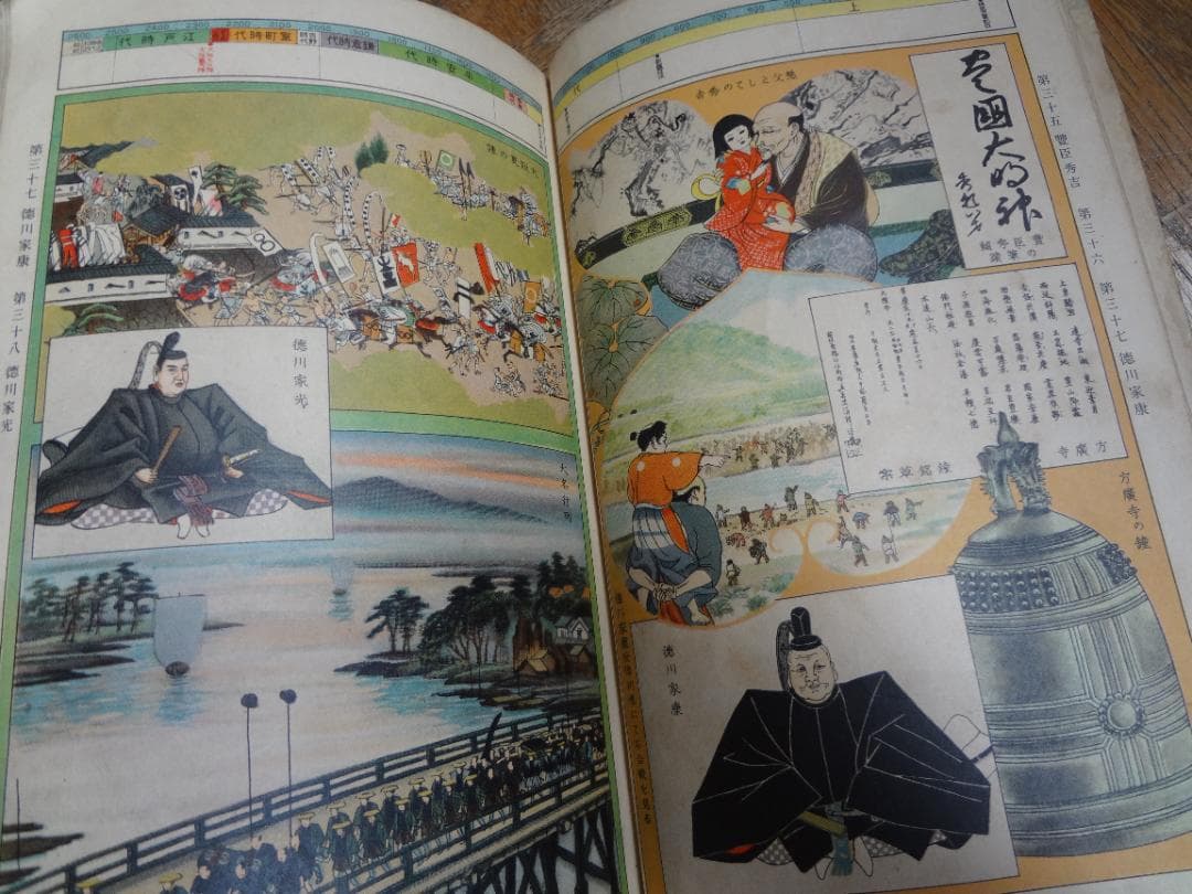 尋常小学国史絵図　下巻　戦前の小学校教科書