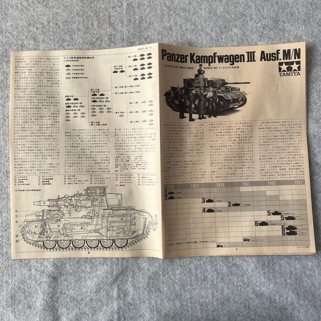 タミヤ 1/35 2号、3号、3号突撃戦車