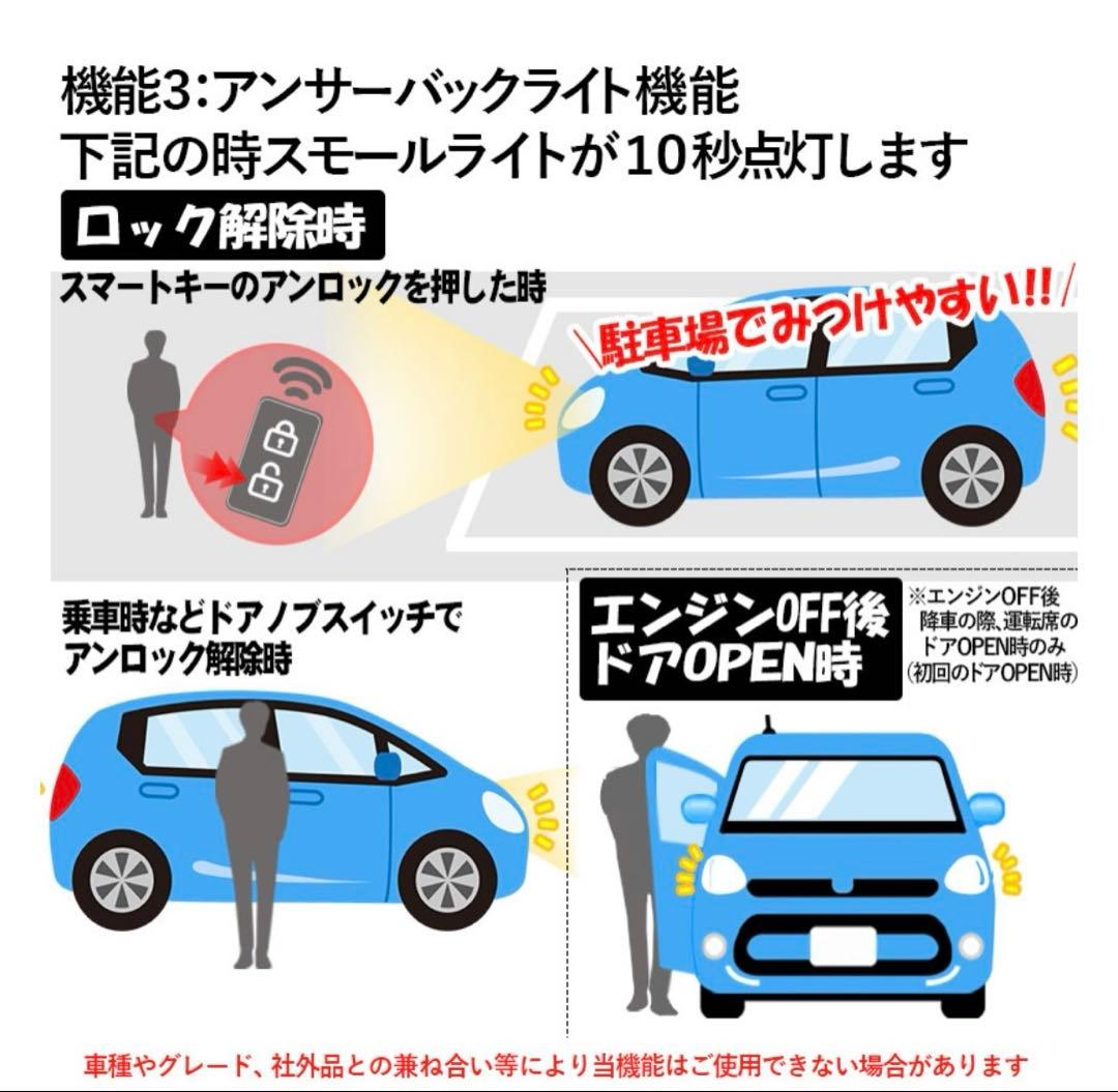 43です　新品未使用　プリウス60系対応３点キット