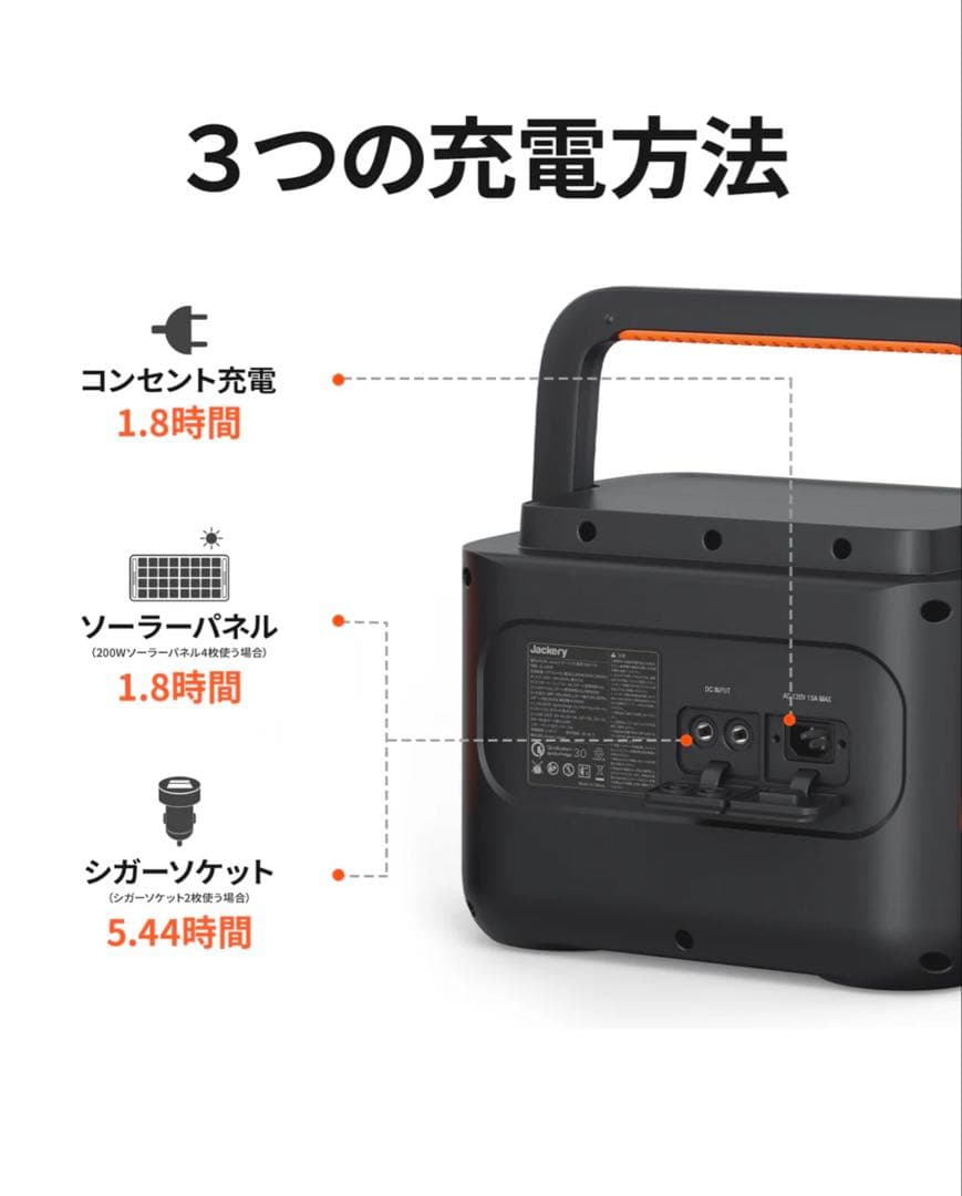 【未開封品】Jackery ポータブル電源 1000 Pro 発電
