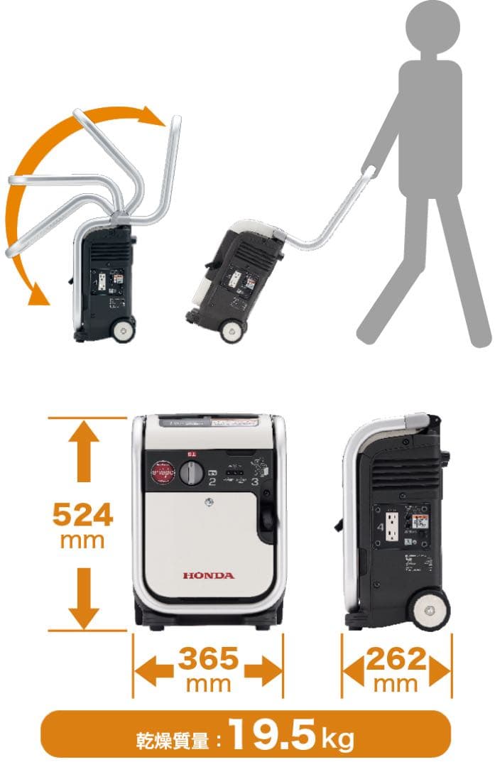 【新品・未使用】HONDA EU9IGB ポータブル発電機