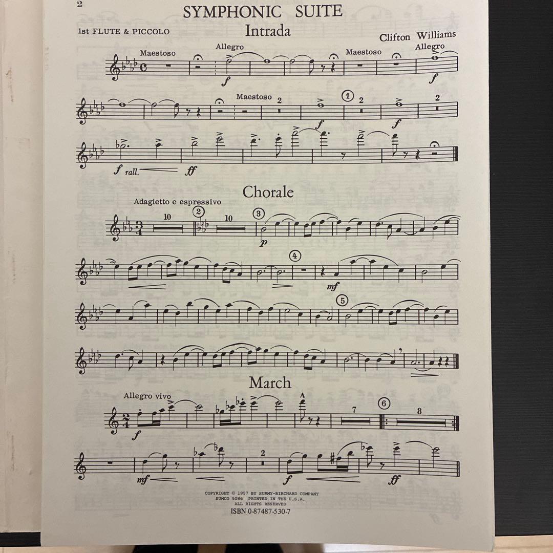 SYMPHONIC SUITE 吹奏楽・楽譜セット（スコア&パート譜）