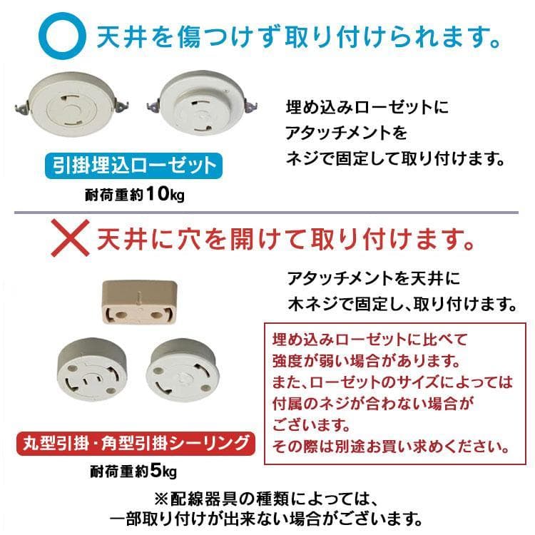 SIS シーリングファンライト 4灯 北欧 天井照明 空気循環 リモコン付き