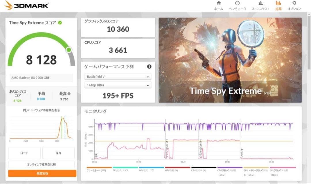 グラフィックボード・グラボ・ビデオカード PowerColor Radeon RX 7900 GRE 16GB