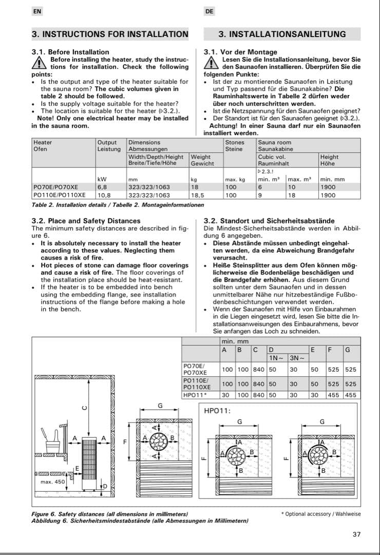 値下げ！Harvia Legend 6.8kw wifiモデル