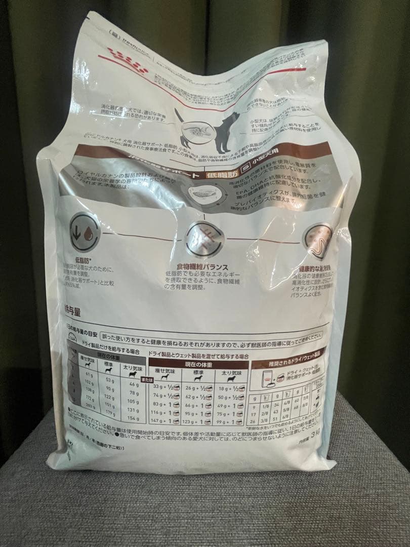  Canin 消化器サポート 低脂肪 3kg 小粒