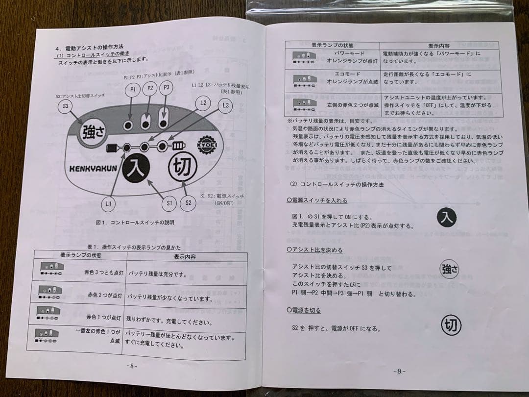 【送料無料】協栄製作所製「けんきゃくん」電動アシスト自転車 4輪 前バスケット付