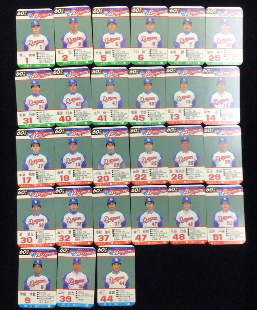 タカラプロ野球カードゲームセット　昭和60年度中日ドラゴンズ　27枚(3枚欠け)