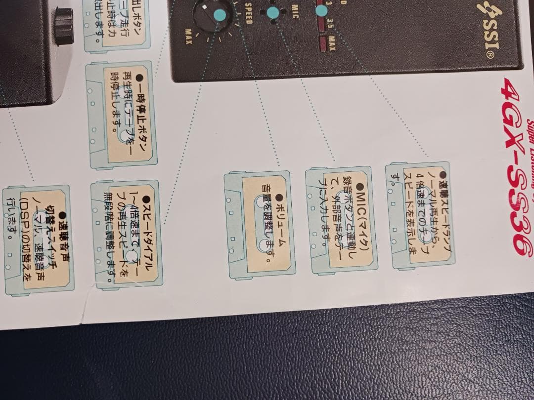 新品未開封、ナポレオンヒル、PMAプログラム、4GX,速聴機、動作良好。SSI。