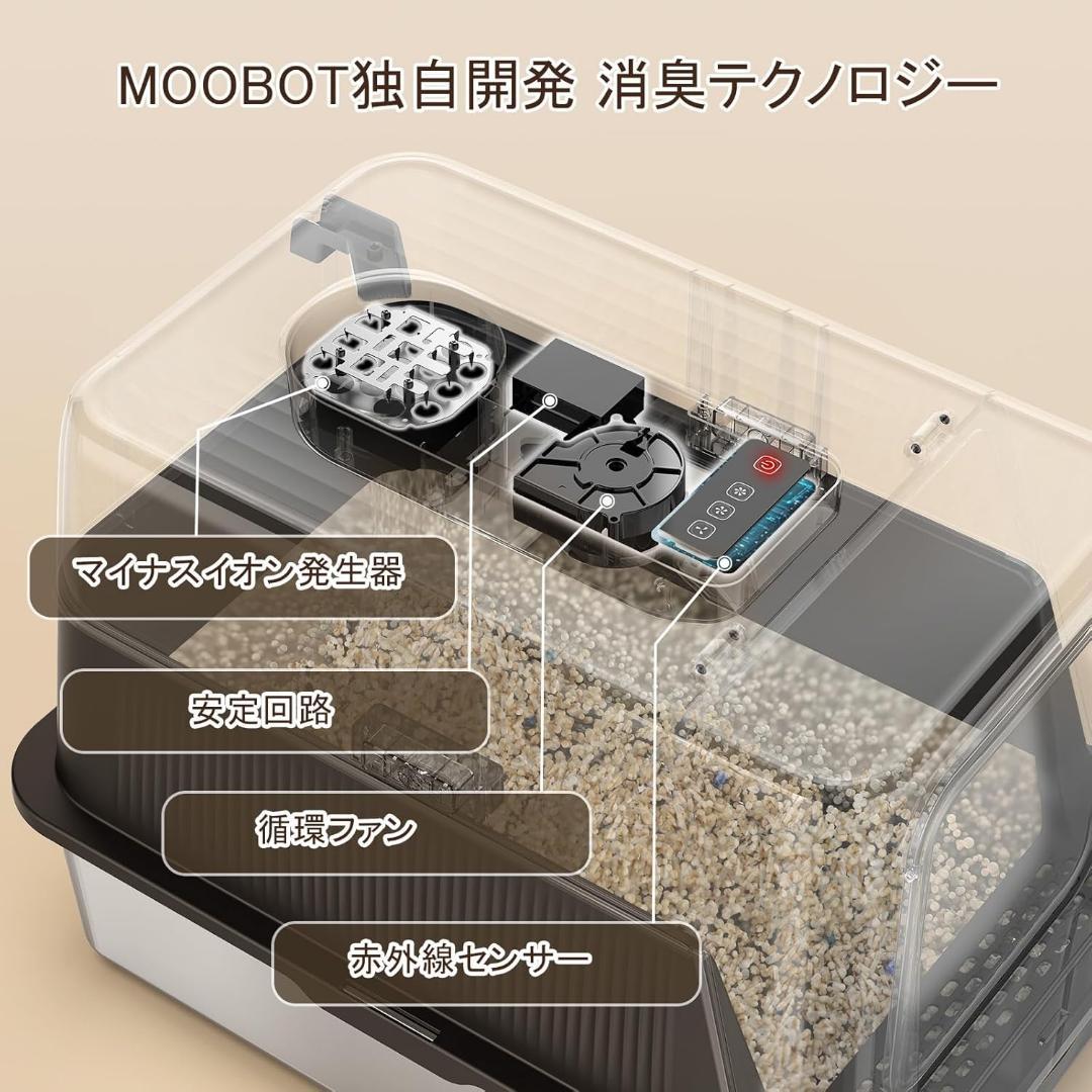 猫❣️トイレ 自動脱臭 大型 深型 猫砂盆 本体ステンレス 自動空気清浄機能付き