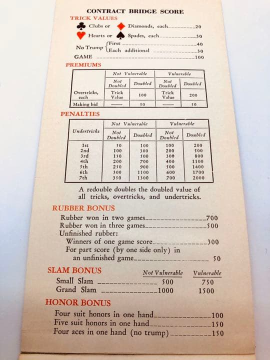 90年前のコカコーラ\"スコアパッドCocaColaデッドストック30sビンテージ