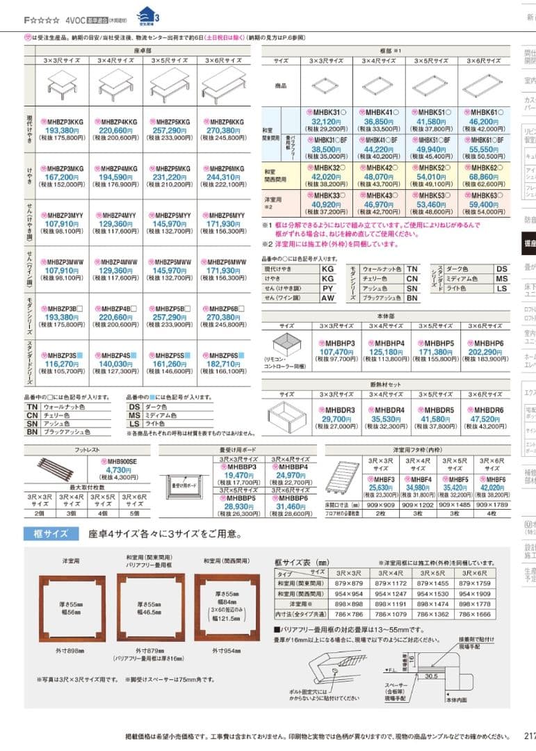 パナソニック　スタンダードシリーズ こたつ