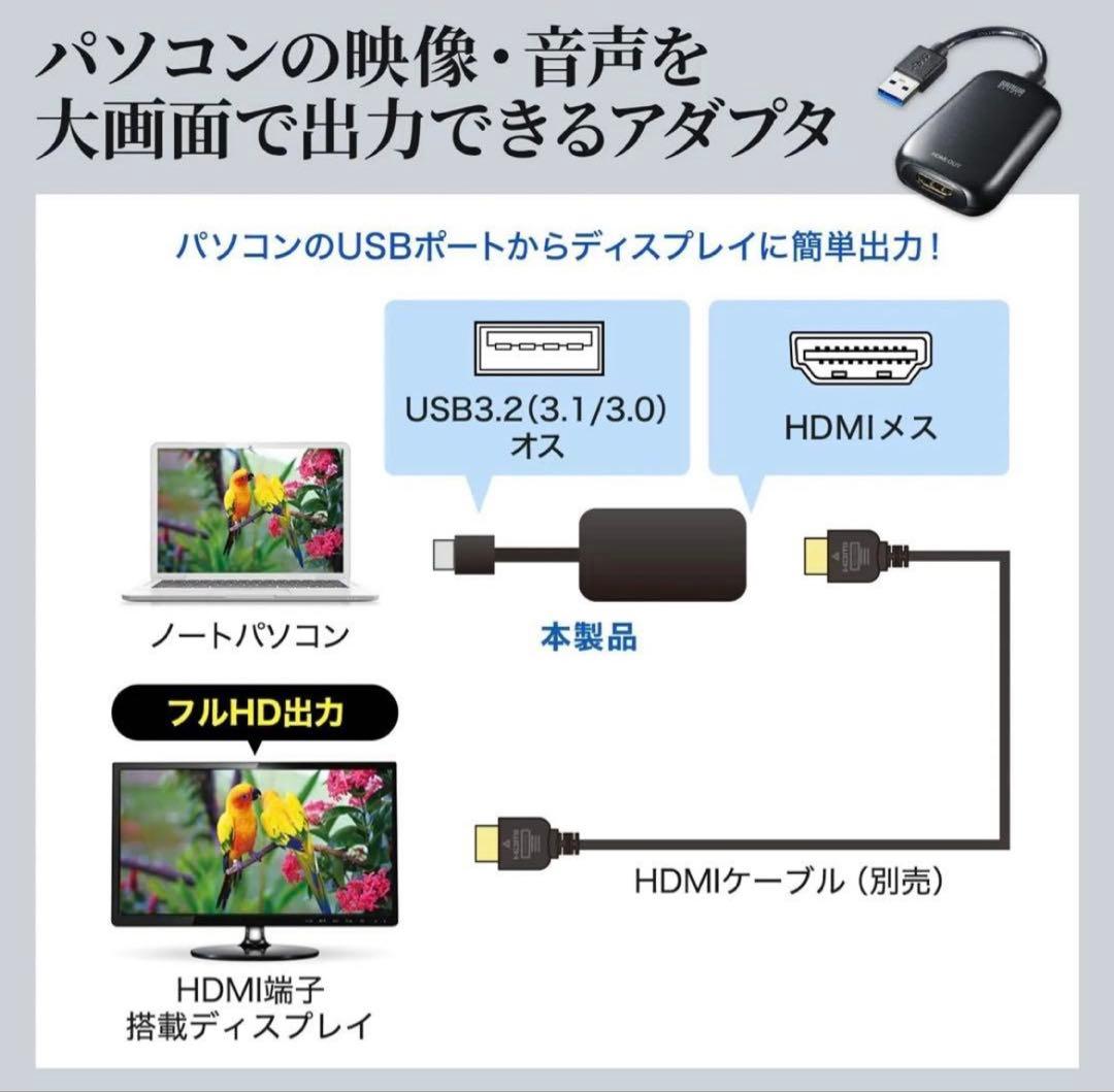 【未開封】サンワサプライ USB-HDMI変換アダプタ　未使用品