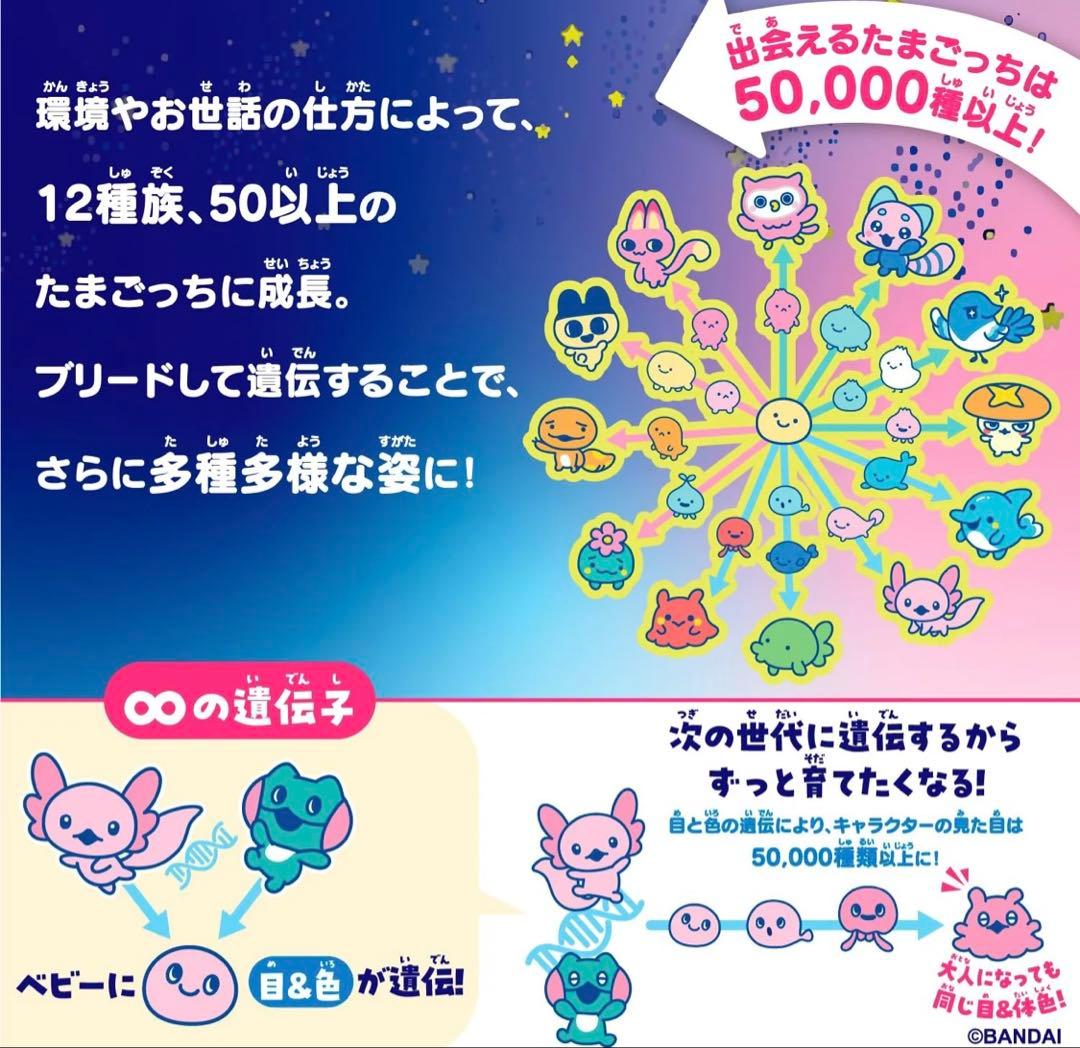 新品未開封品 たまごっちパラダイス ジェイドフォレスト