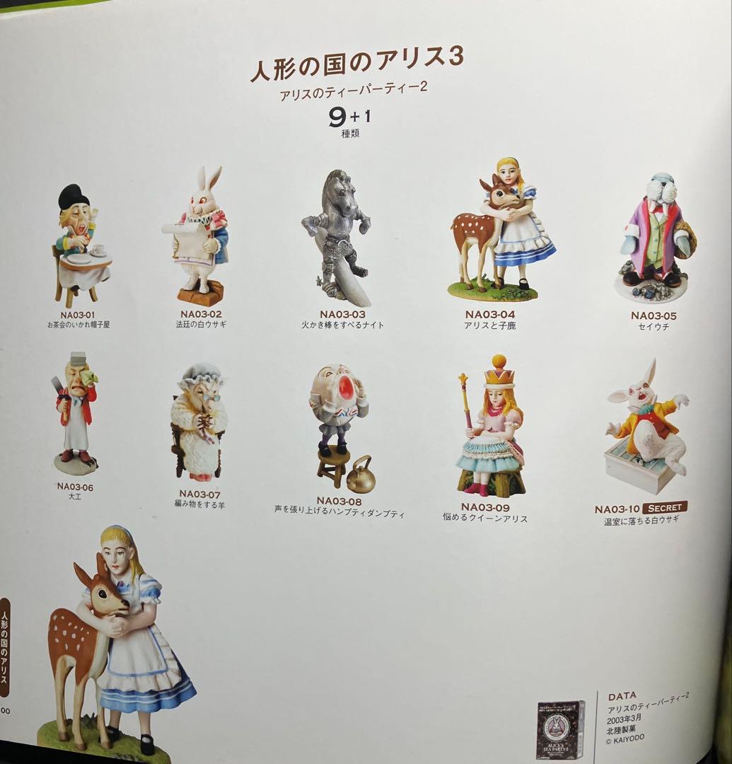 人形の国のアリス、アリスのティーパーティー１・２・３・EX、書籍2冊　フルコンプ