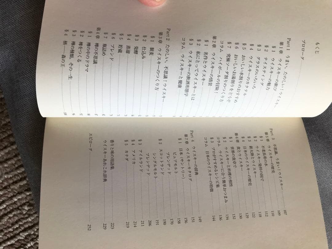 ベビー響　と膳、角瓶の空きビン　および　ウイスキーブック