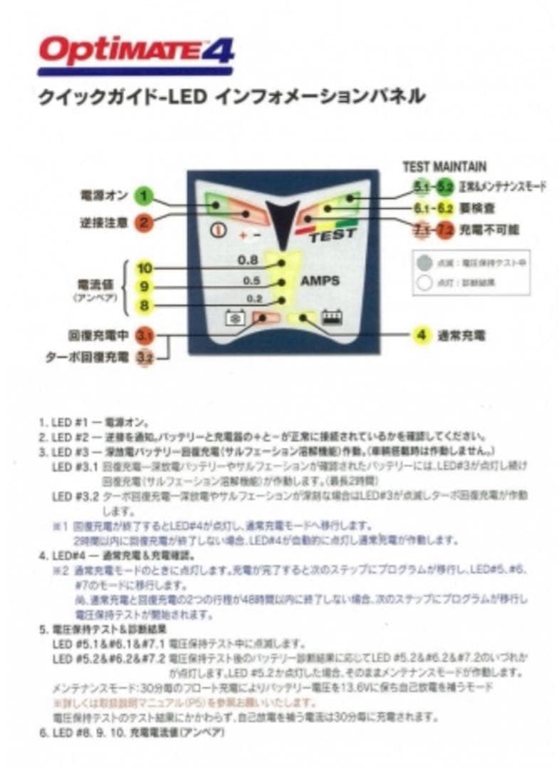 Optimate 4 バッテリーテスター・充電器