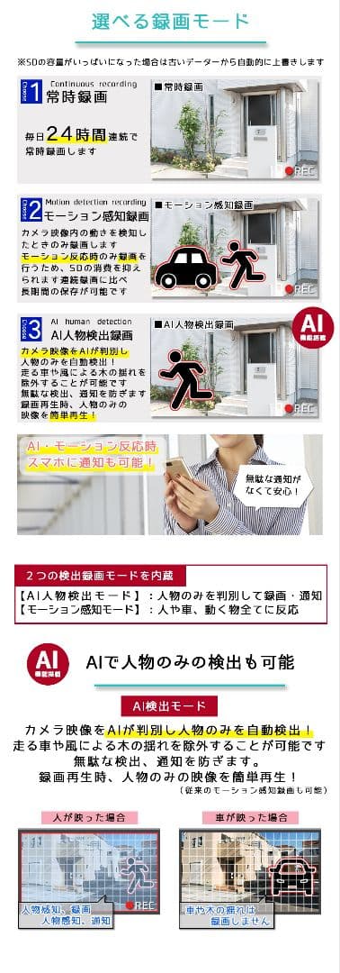 防犯カメラSIMカメラLTE