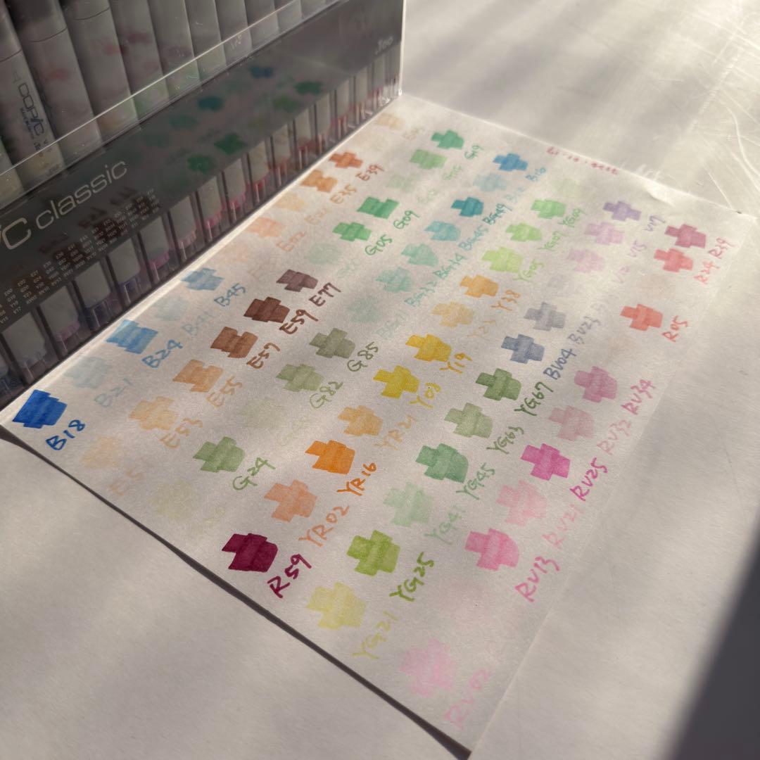Too Copic Classic 72色 セットC マーカー